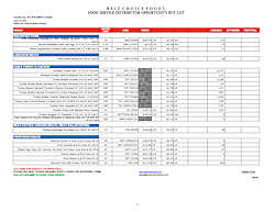 Best Choice Foods Weekly Food Specials